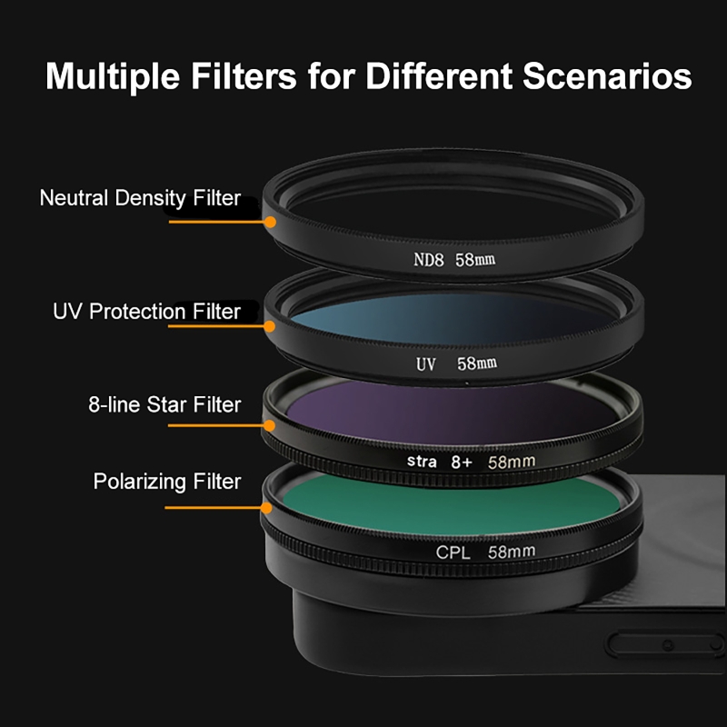 4 in 1 レンズ 58mm 携帯電話フィルターキット C - Photography Kit のレビューと価格