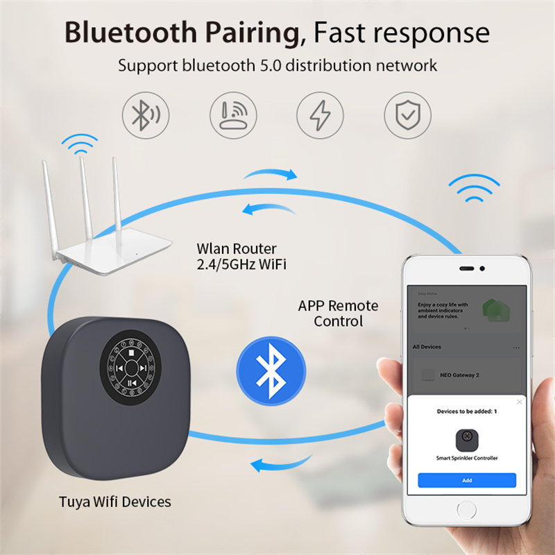 Tuya-接続されたスプリンクラー,Wi-Fi,16ゾーン, - Timelapse Controller のレビューと価格