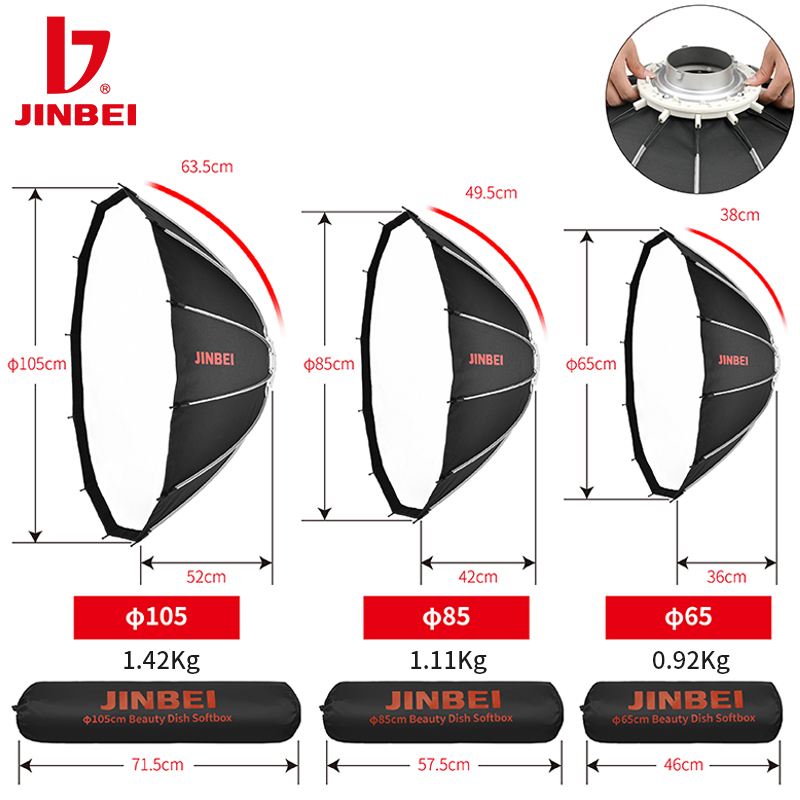 JINBEI 65 クイックオープンパラボリックプライオソフ - Photography Kit のレビューと価格