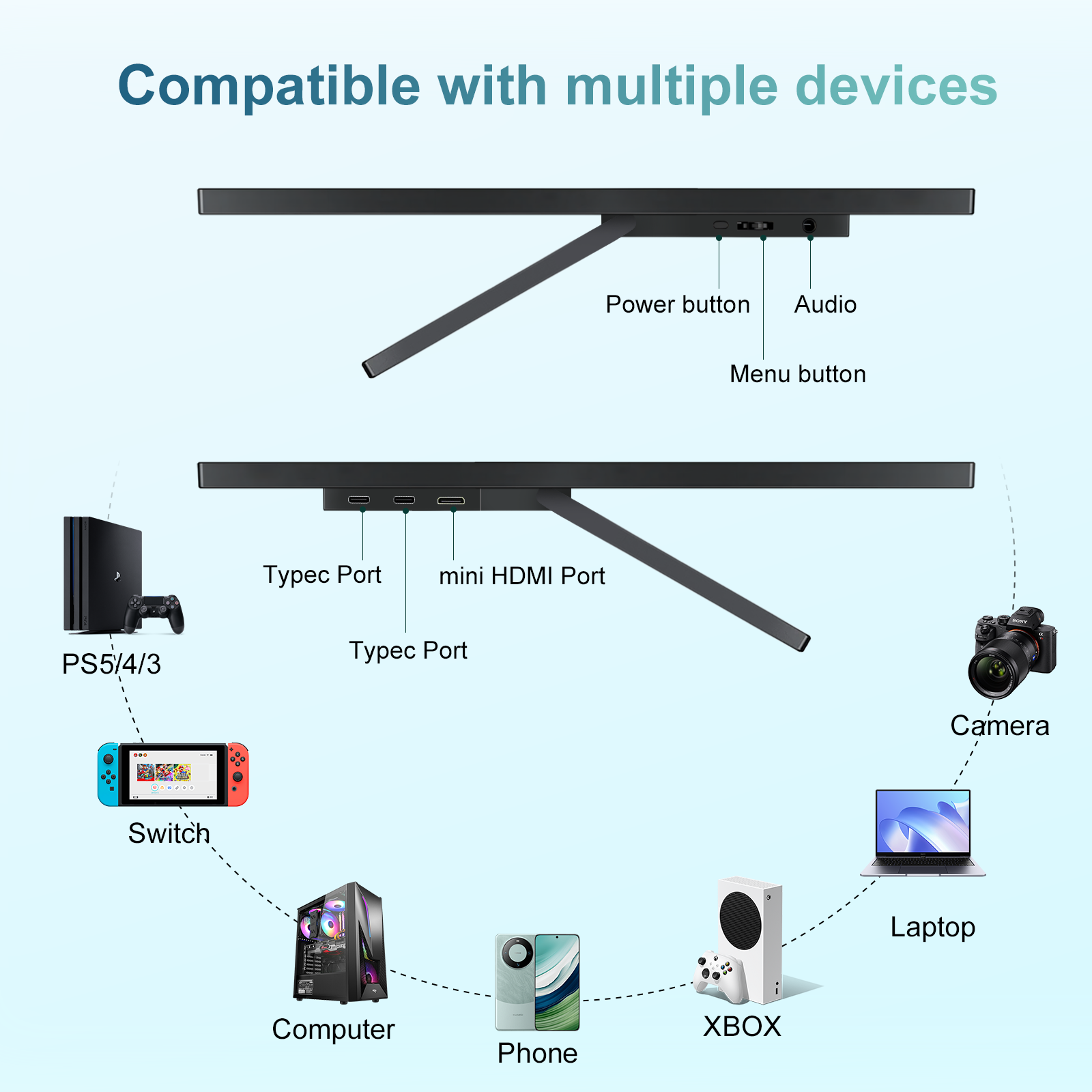 14 インチ ポータブル モニター 4K 3840x2560 - Photography Uk のレビューと価格