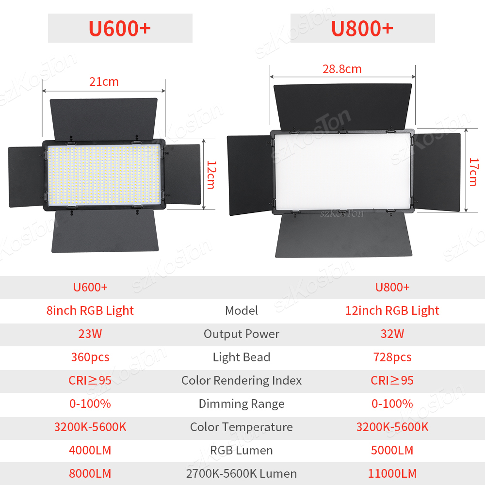 LEDフォトスタジオランプキット,ランプ,写真撮影,YouT - Photography Umbrella Lighting Kit のレビューと価格